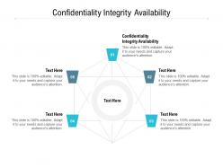 Confidentiality integrity availability ppt powerpoint presentation summary show cpb