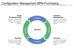 Configuration management bpm purchasing flowchart timeline chart project plans cpb