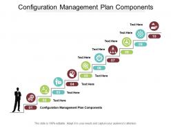 Configuration management plan components ppt powerpoint presentation information cpb