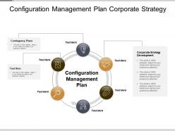 Configuration management plan corporate strategy development contingency plans cpb