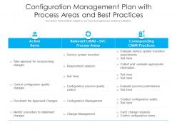 Configuration Management Plan With Process Areas And Best Practices