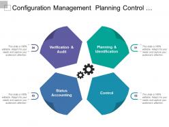 Configuration management planning control status accounting verification