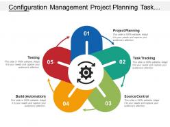 Configuration management project planning task tracking build