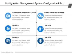 Configuration Management System Configuration Life Cycle View Presentation Layer