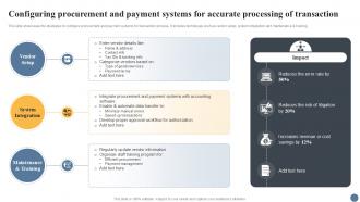 Configuring Procurement And Payment Enhance Vendor Onboarding Ppt Example OB SS