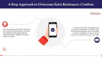 Confirm In Four Step Approach To Overcome Sales Resistance Training Ppt