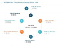 Confirm the decision making process ppt powerpoint presentation visual aids