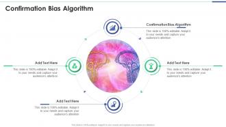 Confirmation Bias Algorithm In Powerpoint And Google Slides Cpp