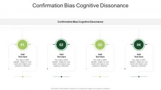 Confirmation Bias Cognitive Dissonance In Powerpoint And Google Slides Cpb
