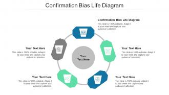 Confirmation bias life diagram ppt powerpoint presentation ideas slides cpb