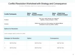 Conflict Business Strategy Financial Disagreement Resolution
