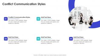 Conflict Communication Styles In Powerpoint And Google Slides Cpb