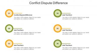 Conflict Dispute Difference In Powerpoint And Google Slides Cpb