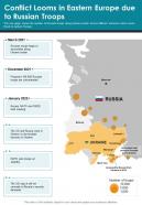 Conflict looms in eastern europe due to russian troops infographics document report doc pdf ppt