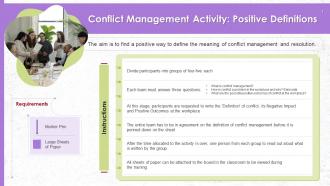 Conflict Management Activity On Positive Definitions Training Ppt