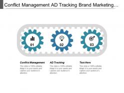 Conflict management ad tracking brand marketing branding plans cpb