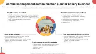 Conflict Management Communication Plan For Bakery Business