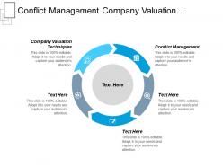 Conflict management company valuation techniques conflict management global warming cpb