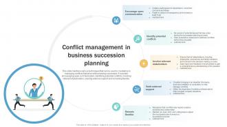 Conflict Management In Business Succession Planning Guide To Ensure Business Strategy SS