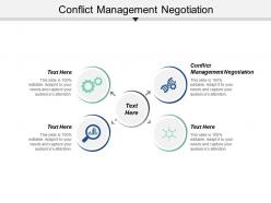 Conflict management negotiation ppt powerpoint presentation file background image cpb