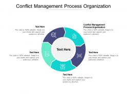 Conflict management process organization ppt powerpoint presentation outline outfit cpb