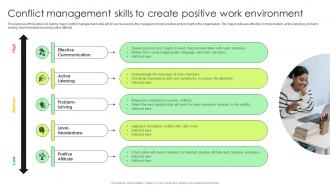 Conflict Management Skills To Create Positive Work Complete Guide To Conflict Resolution