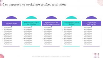 Conflict Management Techniques 5 Cs Approach To Workplace Conflict Resolution