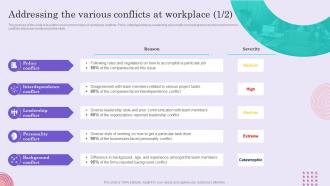 Conflict Management Techniques Addressing The Various Conflicts At Workplace