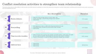 Conflict Management Techniques Conflict Resolution Activities To Strengthen Team Relationship