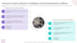 Conflict Management Techniques Current Trends Related To Workplace And Interpersonal Conflicts