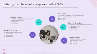 Conflict Management Techniques Defining The Phases Of Workplace Conflict