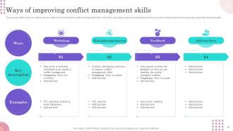 Conflict Management Techniques In Project Management Powerpoint Presentation Slides