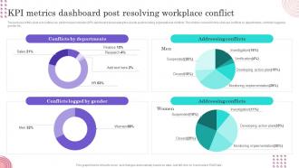 Conflict Management Techniques KPI Metrics Dashboard Post Resolving Workplace Conflict
