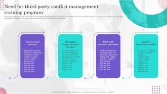 Conflict Management Techniques Need For Third Party Conflict Management Training Program