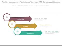 Conflict management techniques template ppt background designs