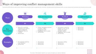 Conflict Management Techniques Ways Of Improving Conflict Management Skills