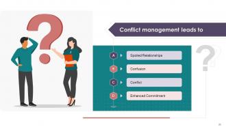 Conflict Management With Communication Training Module On Business Communication Edu Ppt