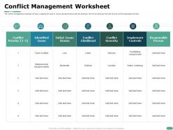 Conflict Management Worksheet Moderate Ppt Powerpoint Presentation File Ideas