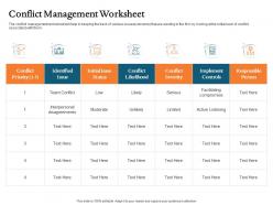 Conflict management worksheet severity ppt icon example