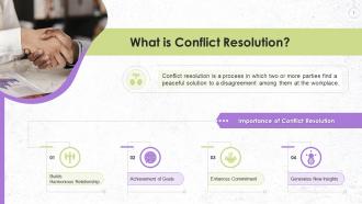 Conflict Resolution And Its Importance Training Ppt