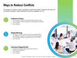 Conflict resolution at workplace powerpoint presentation slides