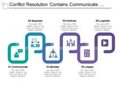 Conflict resolution contains communicate negotiate mediate arbitrate and legislate