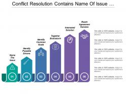 Conflict resolution contains name of issue possible drivers and reach agreement solution