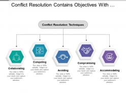 Conflict resolution contains objectives with competing avoiding compromising