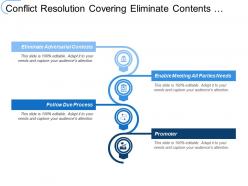 Conflict resolution covering eliminate contents enable meetings follow process
