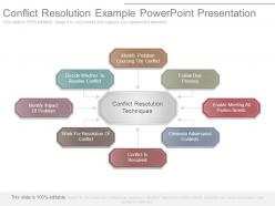 Conflict resolution example powerpoint presentation