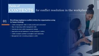 Conflict Resolution In The Workplace For Table Of Contents Ppt Layouts Structure