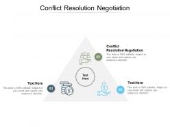 Conflict resolution negotiation ppt powerpoint presentation example cpb