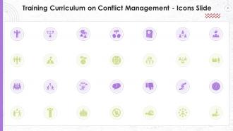 Conflict Resolution Resources At Workplace Training Ppt