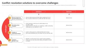 Conflict Resolution Solutions To Overcome Challenges